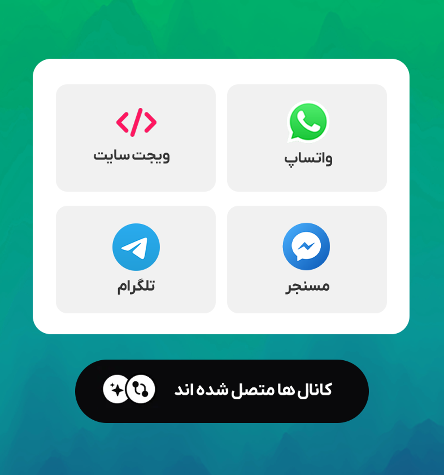 همه‌کانالی